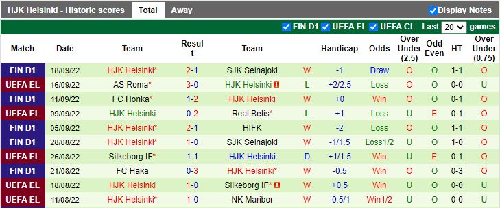 Honka vs HJK Helsinki phong do1